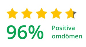 reviews